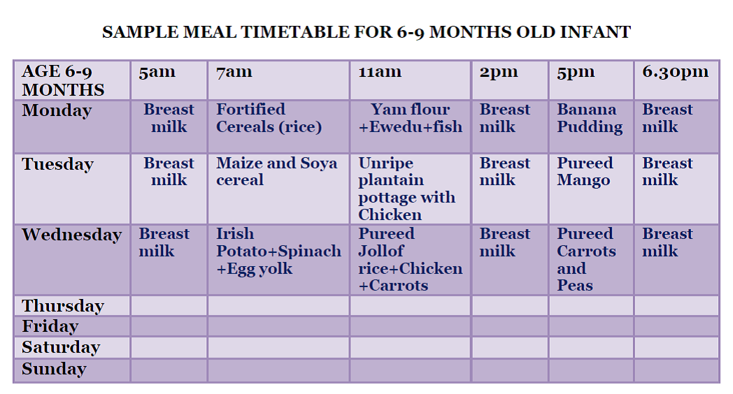 Top months baby food time table Outlet Online