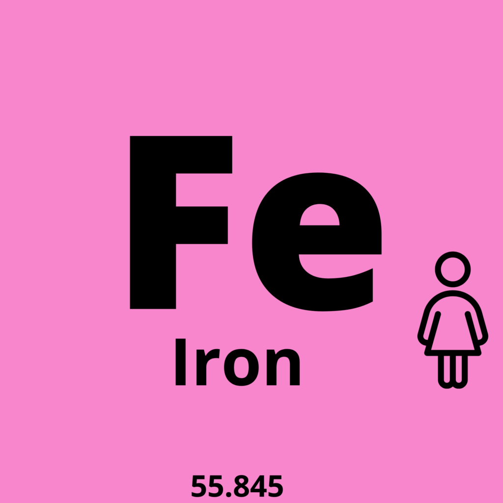 Iron symbol